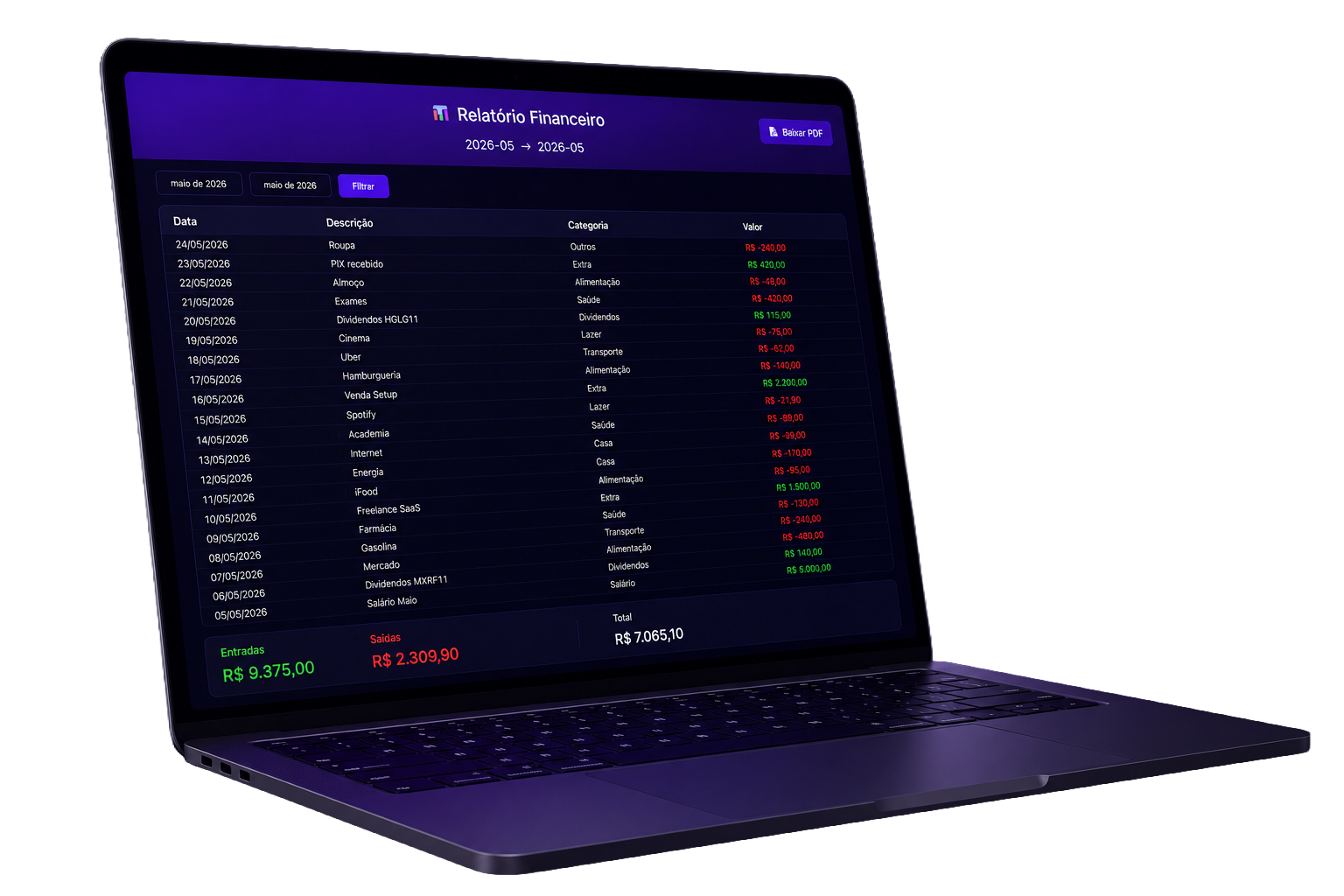 Relatorios Velion